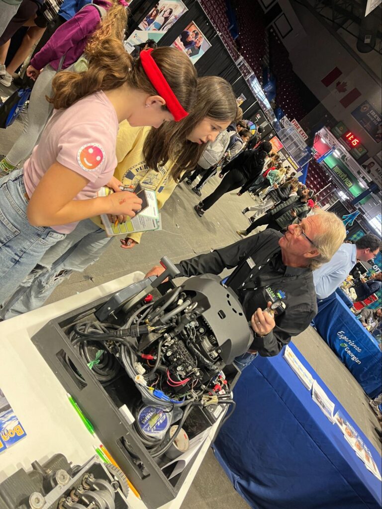 SGPS Level Up! 2026